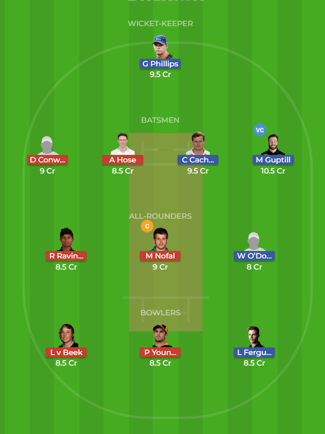 AUCKLAND vs WELLINGTON Dream11 Team Prediction